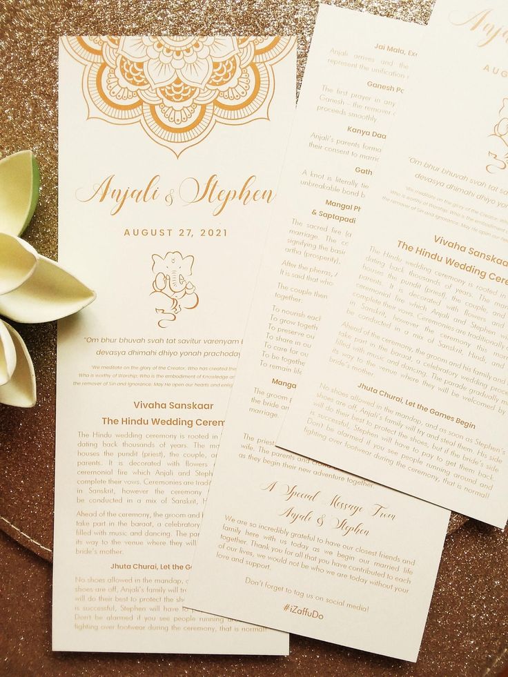 Blueprint for your wedding; Flawless sequence of great Indian wedding events and rituals!